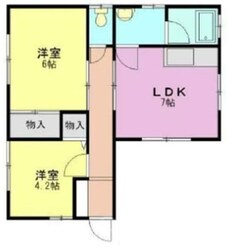 寿ハイツの物件間取画像